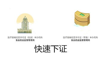 一站式企業服務 深圳公司注冊、二類醫療與食品許可代辦、廣告設計全解析